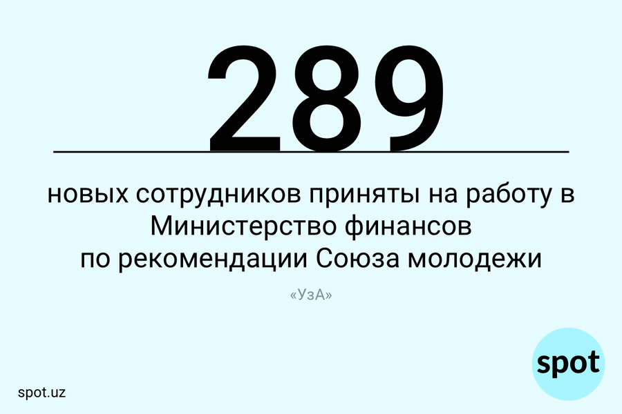 10000 сколько кг