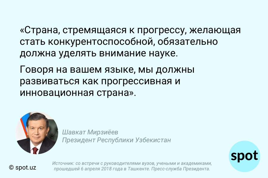 Цитата: Шавкат Мирзиёев о науке, прогрессе и инновациях