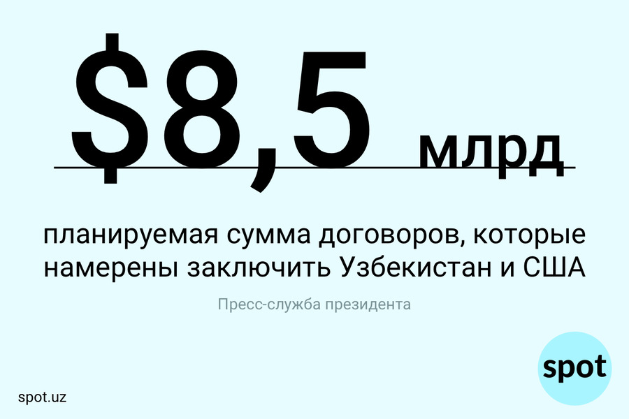 Цифра: планируемая сумма договоров, которые намерены заключить Узбекистан и США