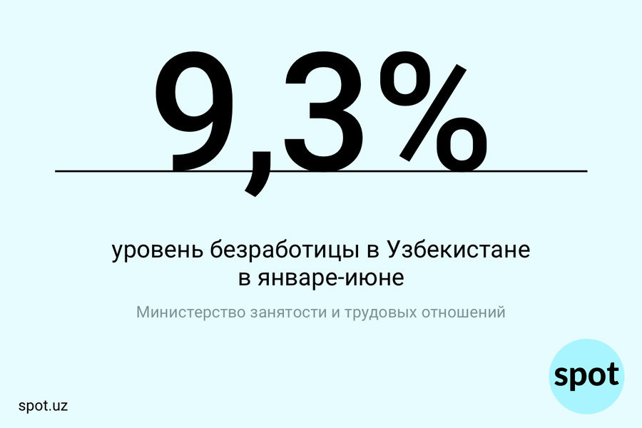 навыки цифровой грамотности. уровни цифр. уровни стратегического менеджмента. уровень milwaukee redstick digital. уровень stanley fatmax цифровой.