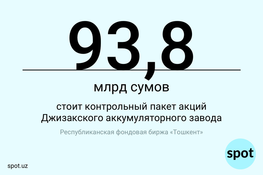 Купить Пакет Акций Компании 15 Февраля