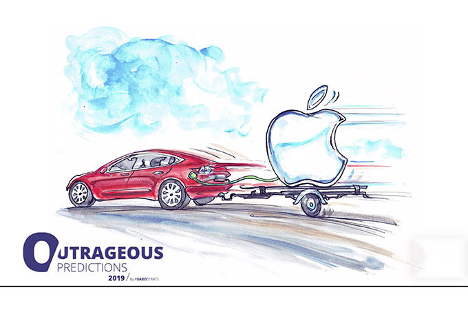 Saxo Bank представил «шокирующие предсказания» на 2019 год