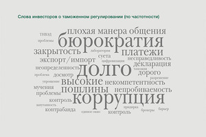 Инвесторы назвали таможню одной из ключевых проблем Узбекистана