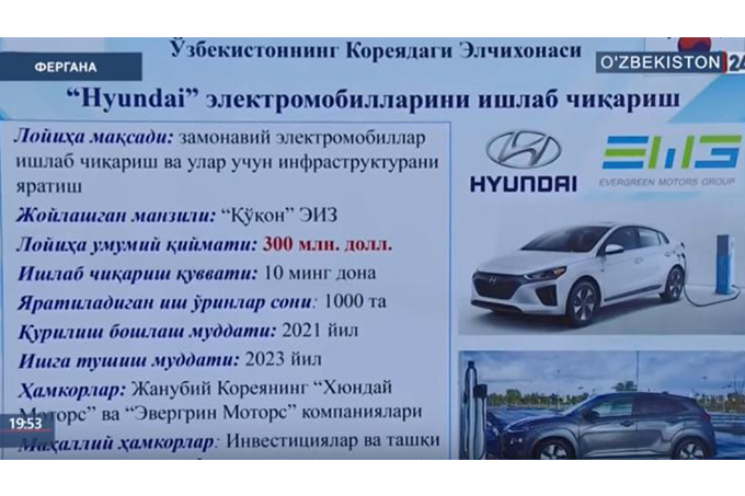 Qo’qonda Hyundai elektromobillari ishlab chiqariladi