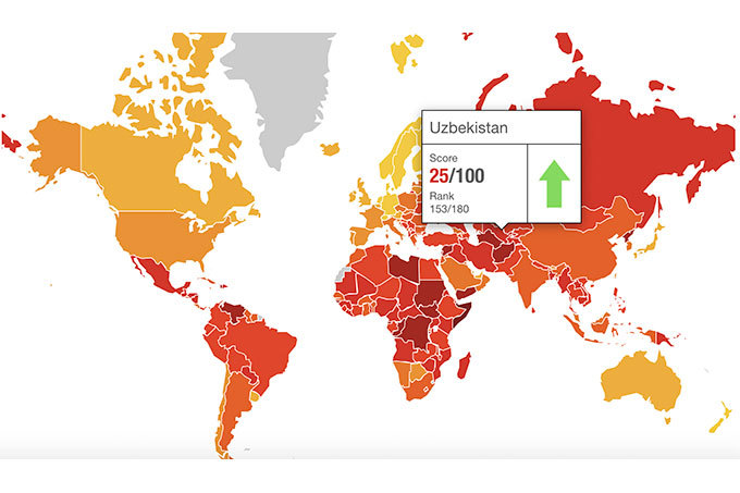 Узбекистан занял 153-е место в рейтинге восприятия коррупции Transparency International