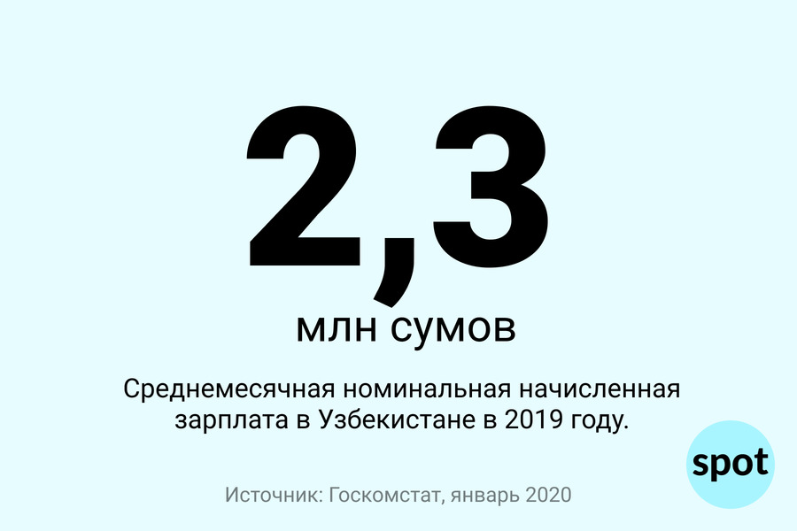минимальная зарплата в узбекистане 2020