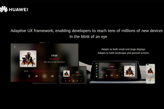 Huawei представила собственную ОC для машин, смартфонов и «умного» дома