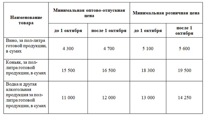 Что такое карта мрц