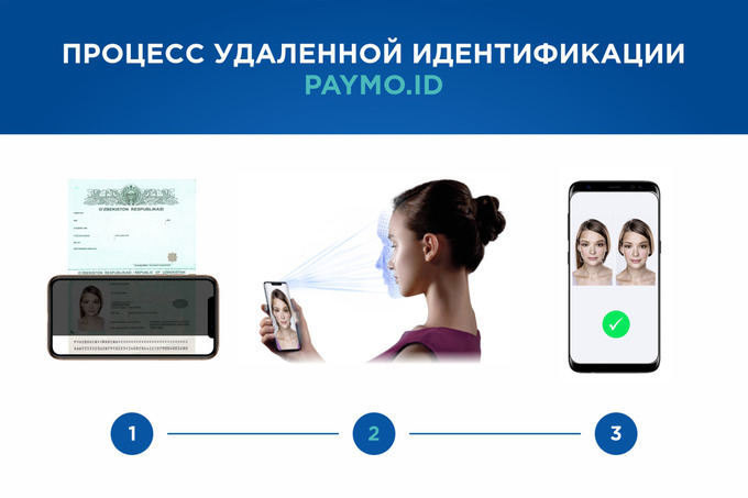 Идентификация дистанционно. Удаленная идентификация. удаленно идентифицированный пользователь. идентификация как убрать. пароль идентификации в hd 2016.
