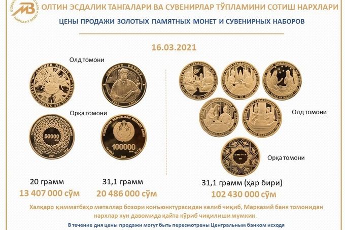 Markaziy bank Alisher Navoiy tavalludining 580 yilligiga atab esdalik tangalarini sotuvga chiqardi