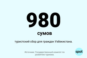Цифра: туристский сбор для узбекистанцев