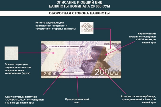 Новые банкноты выпускаются в обращение с 14 июня – Spot