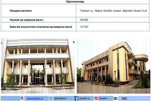 Бывшую правительственную гостиницу купила структура Алишера Усманова