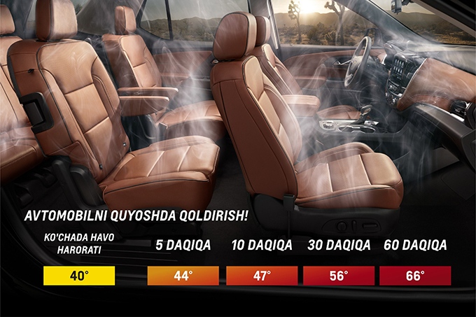“UzAuto Motors” anomal issiqda mashinalarni qanday saqlash to’g’risida ko’rsatma berdi