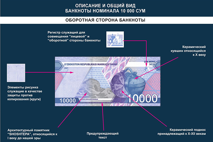 Фото: новые банкноты в 5 000 и 10 000 сумов, которые выпускаются в обращение с 26 августа