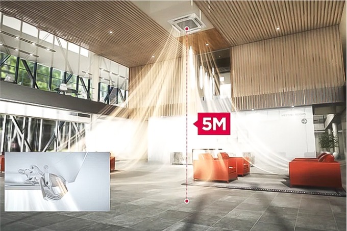 Кондиционер LG DUAL Vane: от зарождения до инноваций