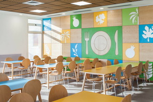 Аренда столовых в школах будет организована через E-auksion