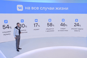 Mail.ru Group переименовывается в VK