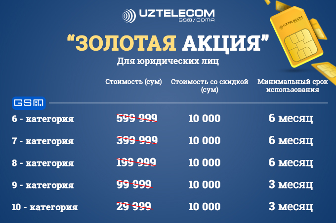 Uztelecom cabinet