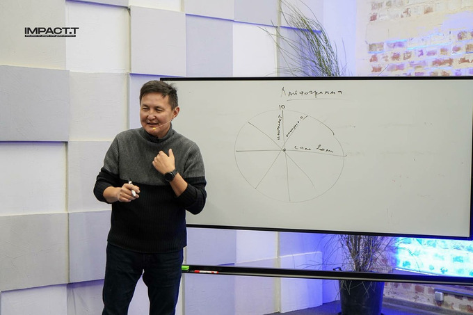 Главное за неделю: продакшн агентство с оборотом в $1 млн, обрушение ...