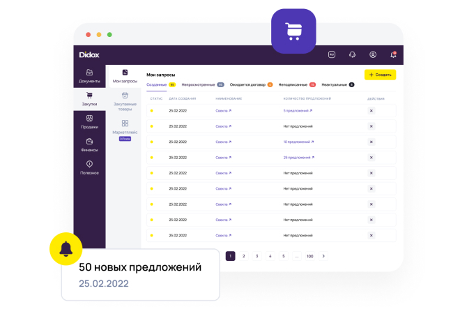 Didox представил решение проблем с закупками и продажами на ...
