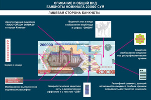 Фото: Центральный банк представил новую банкноту в 200 000 сумов