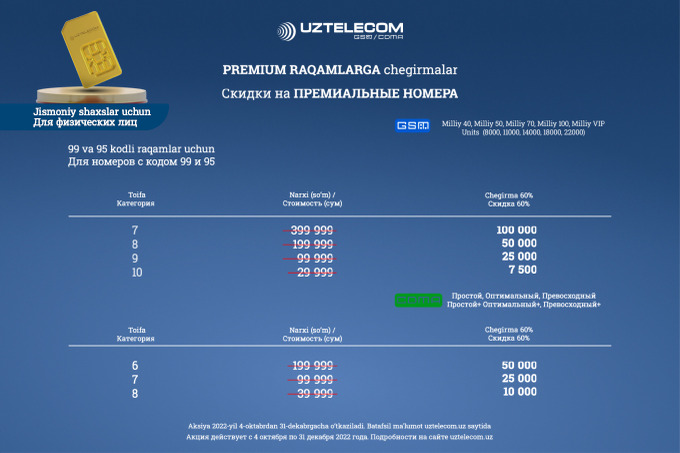 Uztelecom cabinet. Узтелеком. UZTELECOM номера. UZTELECOM тарифы. Оператор UZTELECOM.