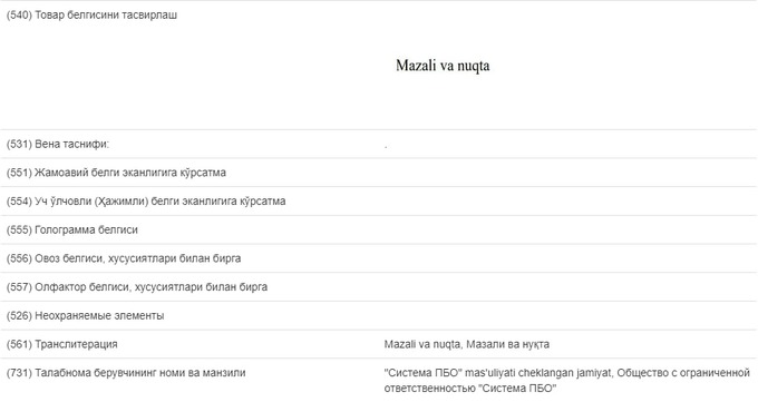 mazali va nuqta, vkusno i tochka