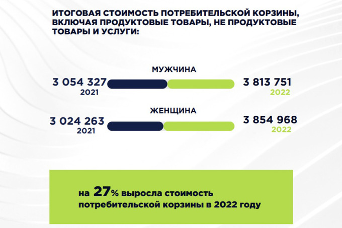 hr, итоги, итоги 2022, тренды