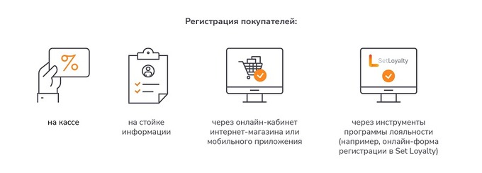 реклама
