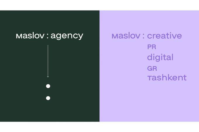 rebrending, yil yakuni