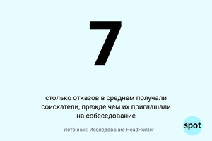 Сколько раз работодатели отказывают в вакансиях на одно собеседование