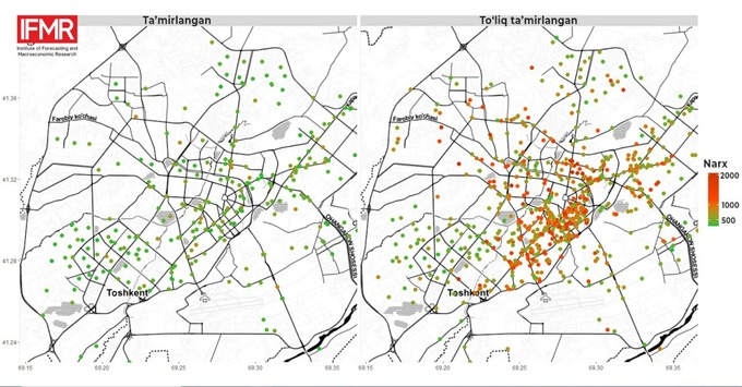 ijara narxlari, toshkent