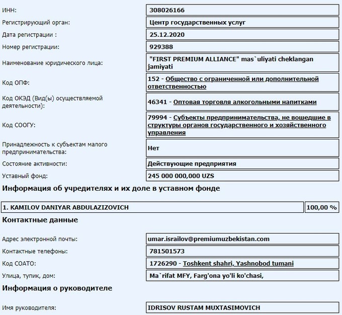 ауга, коканд, приватизация, спирт