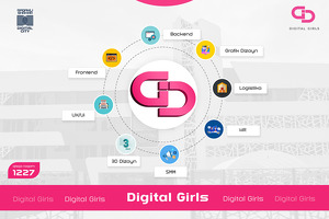 В Андижане открыт новый набор на программу IT-обучения Digital Girls