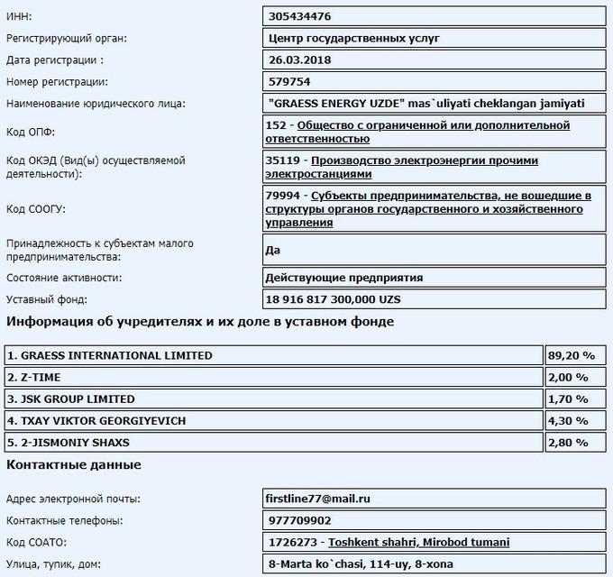 германия, мининноваций, сурхандарьинская область, фотоэлектростанция
