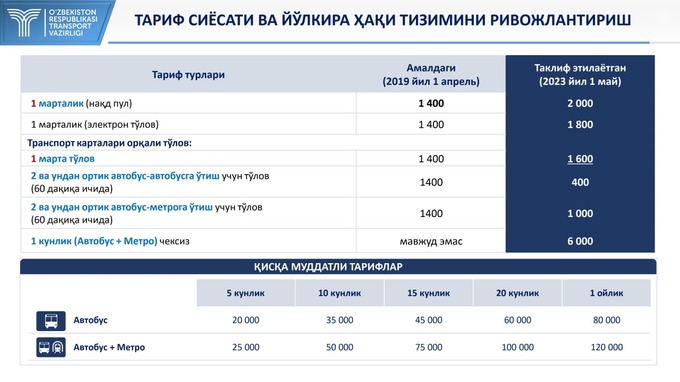автобус, общественный транспорт