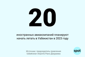 Цифра: сколько иностранных авиакомпаний планируют в 2023 году начать полёты в Узбекистан
