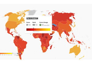 O‘zbekiston korrupsiya bo‘yicha xalqaro reytingda 126-o‘rinni egalladi