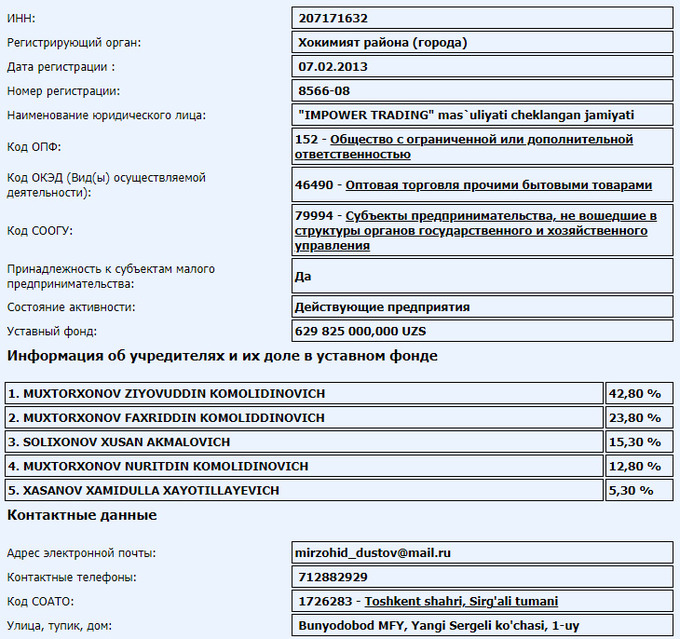 зона отдыха, бостанлык, аукцион