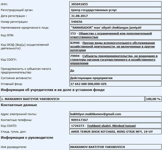 аукцион, зона отдыха, нбу