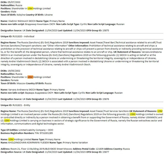 alisher usmonov, buyuk britaniya, sanksiya, usm xolding