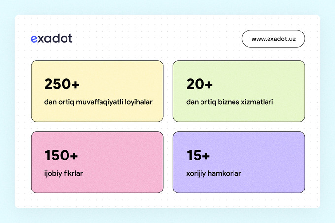 exadot, реклама