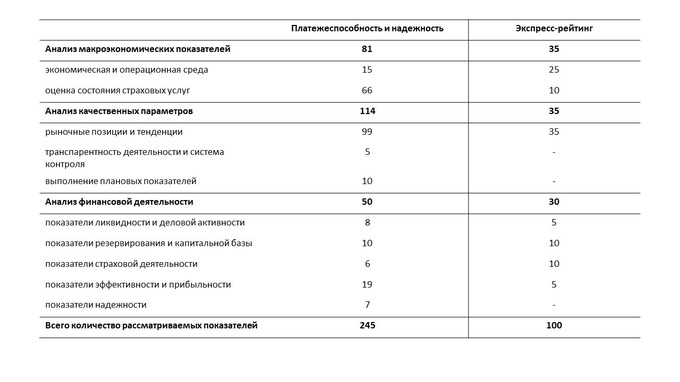 реклама
