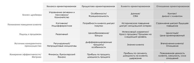 senteo, приватизация