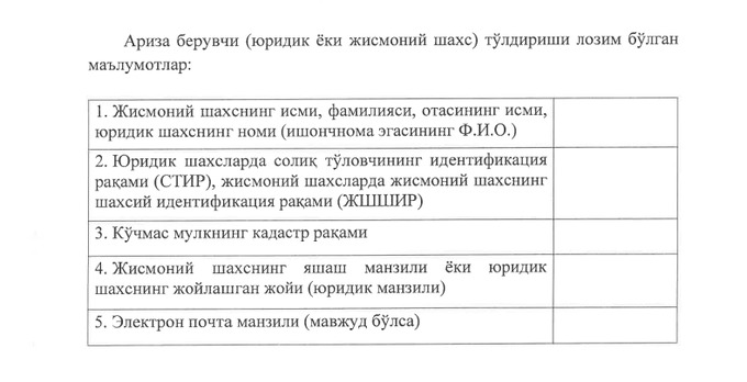 ko'chmas mulk, qonunchilik, yagona portal