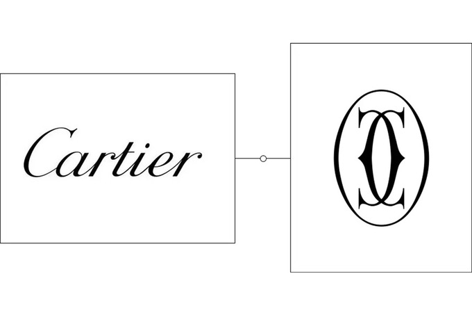 biznes tarixi, cartier