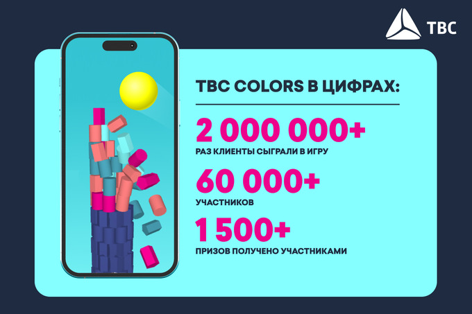 tbc uz, реклама