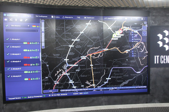 it-markaz, o'zbekiston temir yo'llari, texnologiyalar