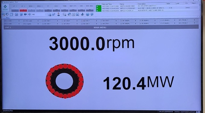 acwa power, сырдарьинская область, тепловая электростанция
